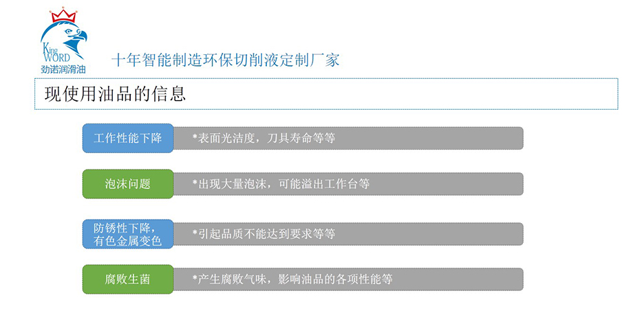 鈦合金加工潤滑方案