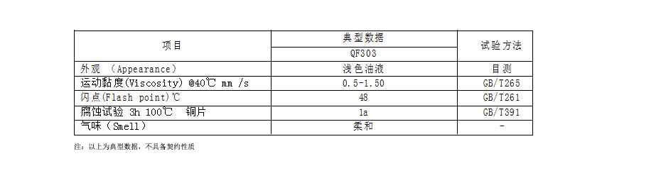 揮發性沖壓油