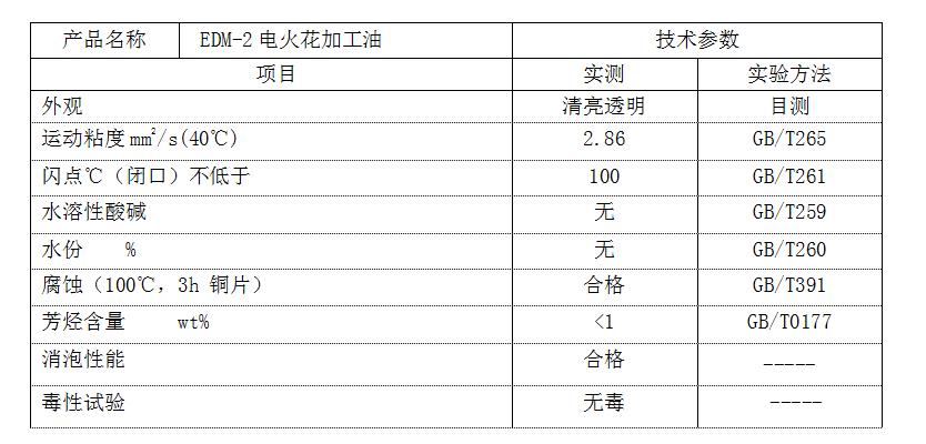 電火花加工油