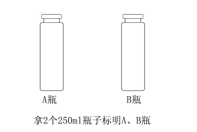 液壓油抗乳化性測試