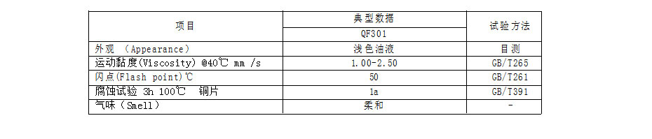 301揮發性沖壓油指標