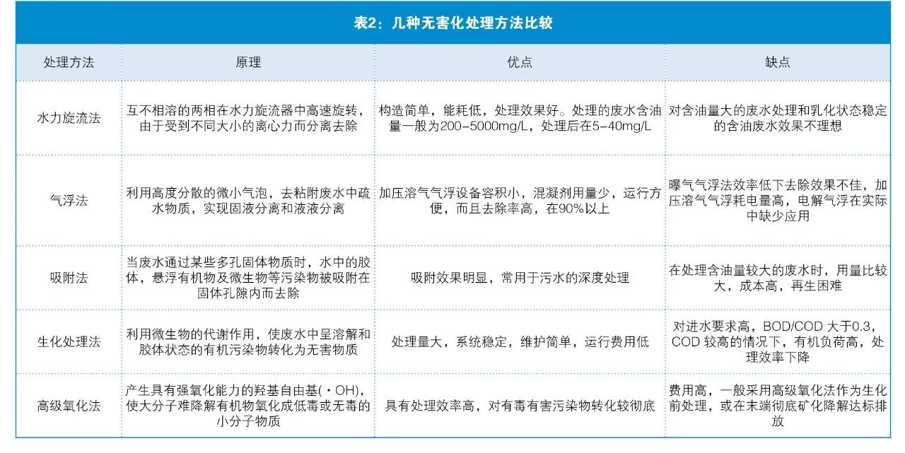 勁諾切削液