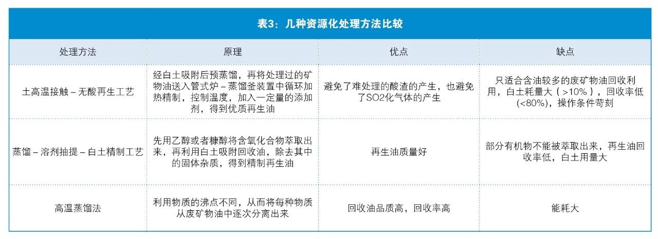 勁諾切削液