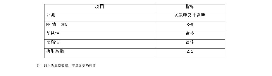 半合成切削液