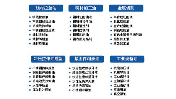 口碑相傳！工博會首日勁諾迎來近百位客商洽談